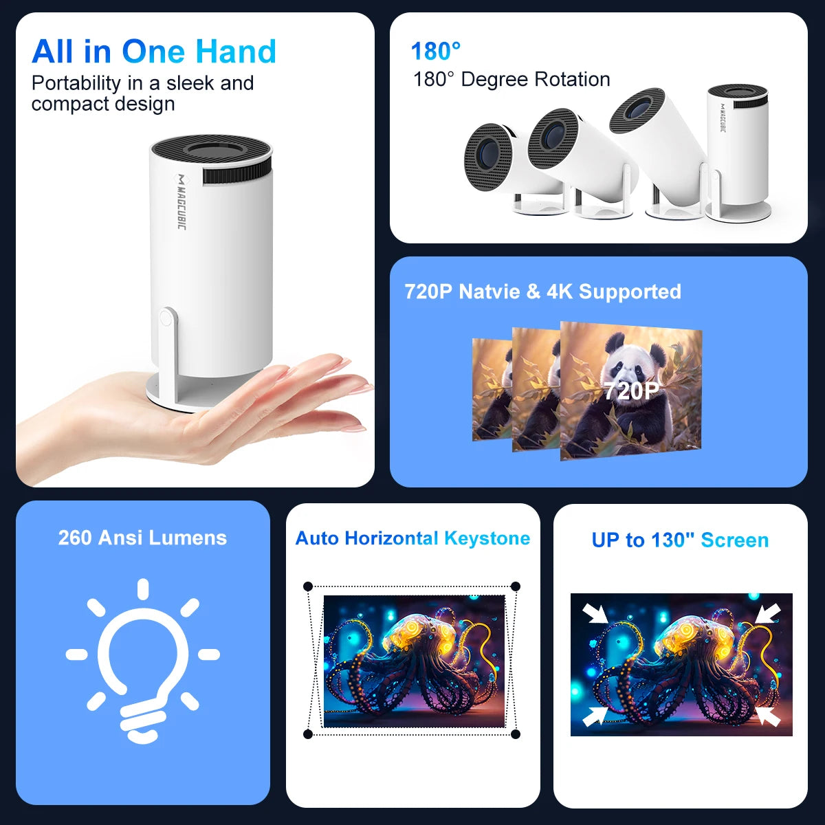 Projector HY300 PRO 4K Android 11 Dual Wifi6 260ANSI Allwinner H713 BT5.0 1080P 1280*720P Home Cinema Outdoor Projetor