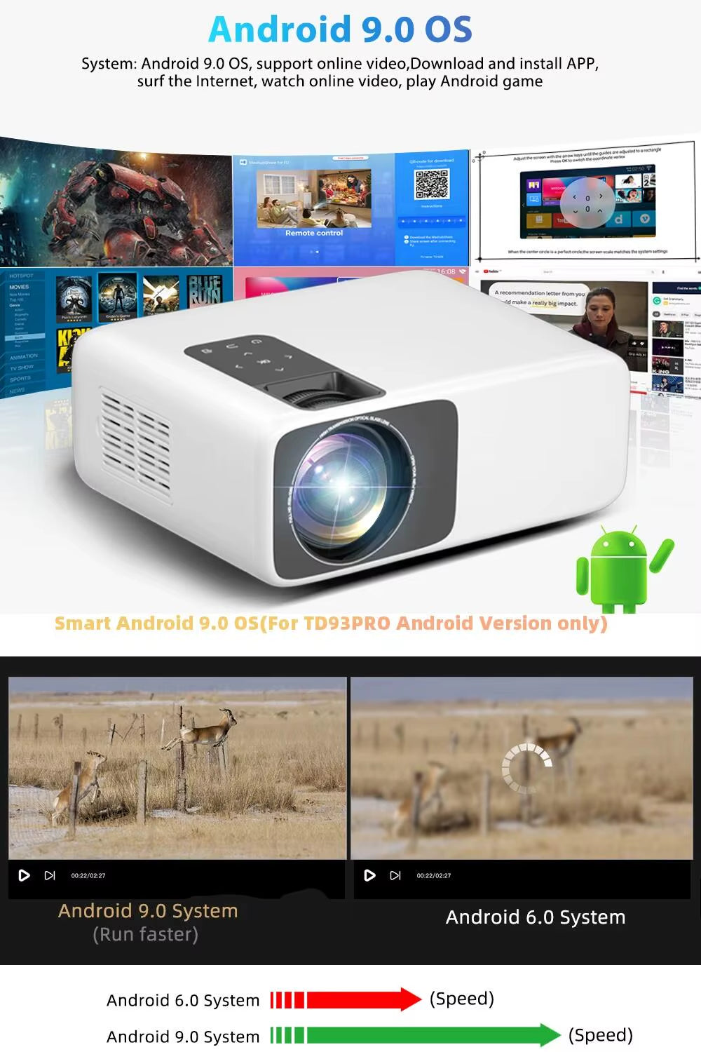 Td93Pro Mini Portable Projector Full HD 1080P Projctor Wifi Android 4K Video Projector TD93 Pro Home Theater Beamer